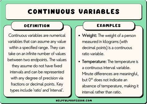 continues vs continue.